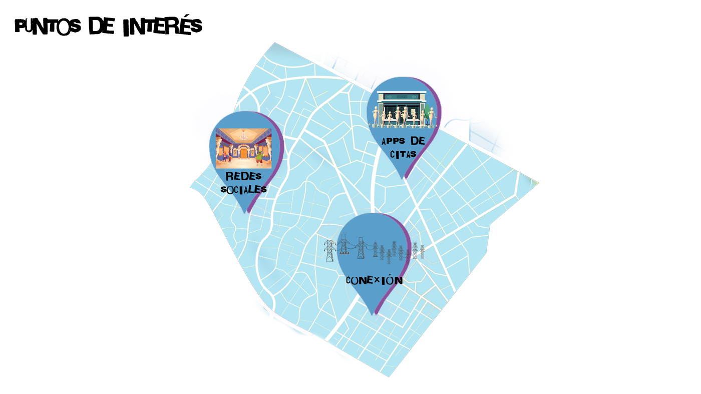 Puntos de interés del barrio 2